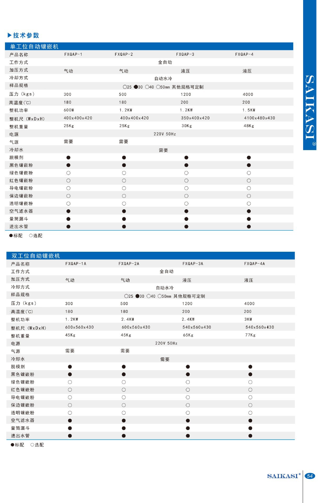 FXQAP-2.jpg