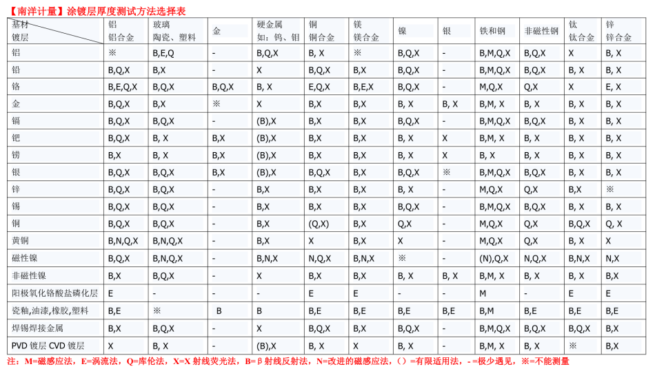 QQ截图20190605111144.png